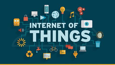 IoT Training Institute