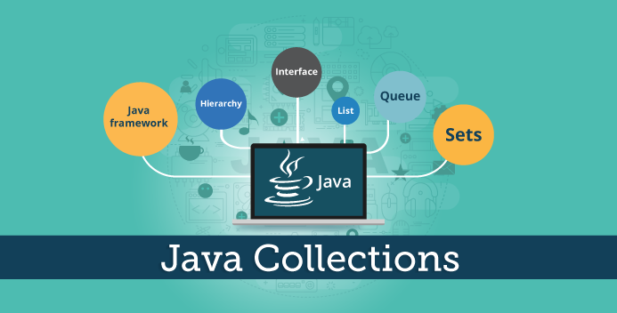 Java Collection Institue in Patna